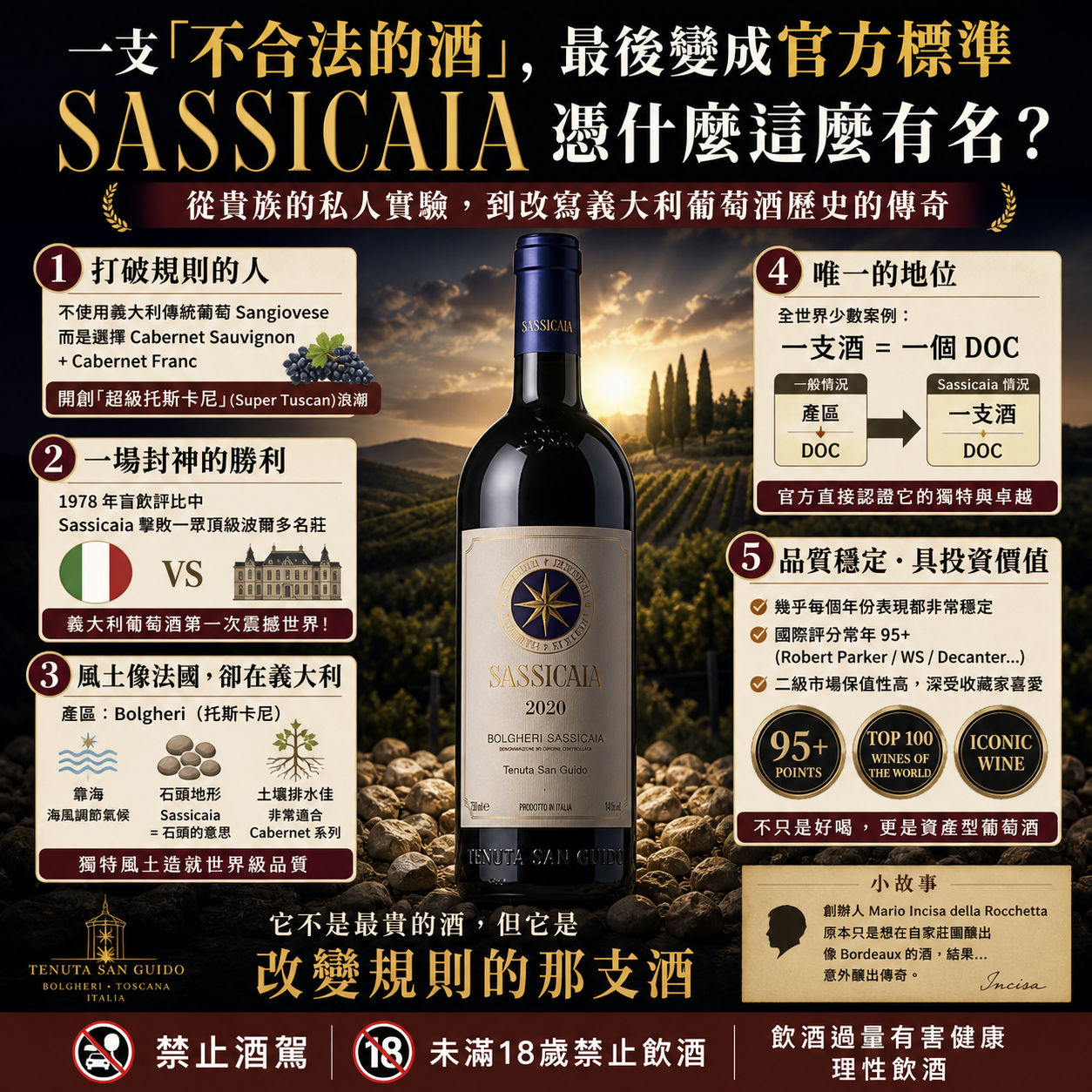 Sassicaia 為什麼這麼有名？一支「不合規則的酒」，如何改寫義大利葡萄酒歷史？