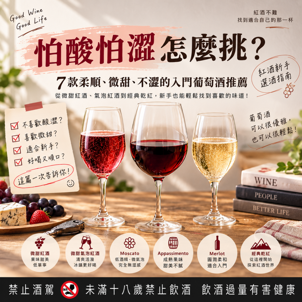 怕酸怕澀紅酒怎麼挑？7款微甜、不澀順口葡萄酒推薦｜新手入門指南