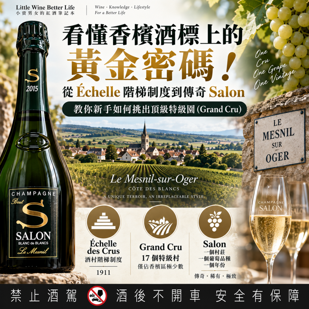 看懂香檳酒標上的黃金密碼！從 Échelle 階梯制度到傳奇 Salon，教你新手如何挑出頂級特級園