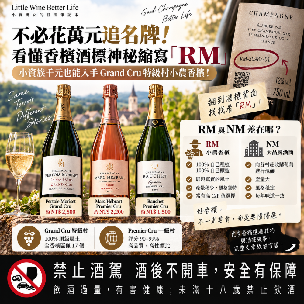RM 香檳是什麼？小農香檳與 NM 差在哪？Grand Cru 挑選指南