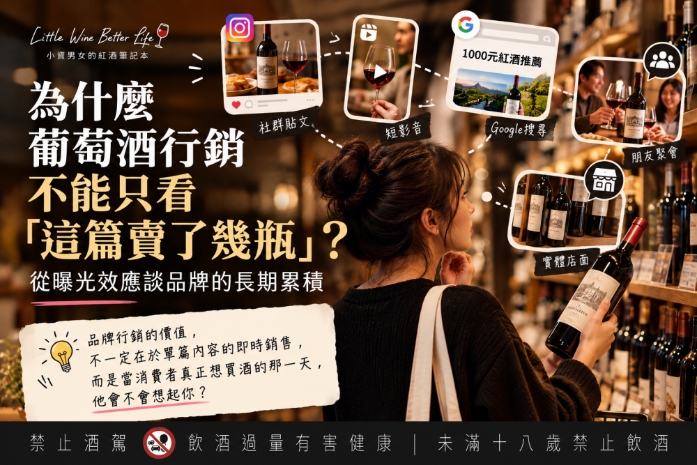 葡萄酒行銷為什麼不能只看銷售？從曝光效應看品牌如何累積