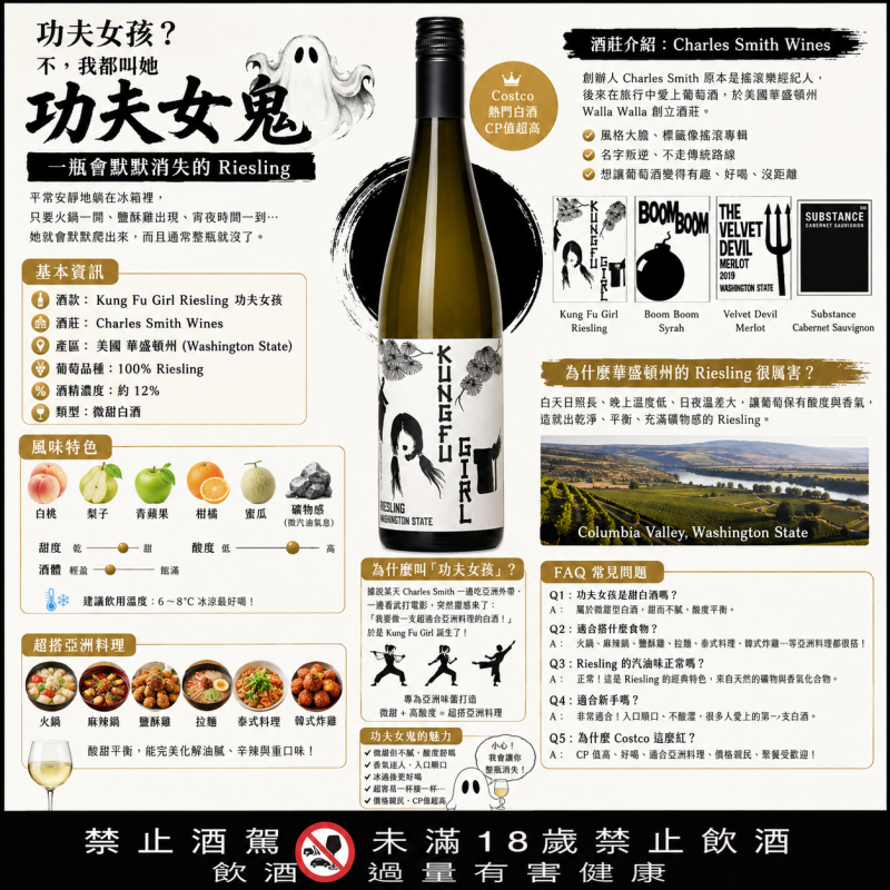 Costco Kung Fu Girl 功夫女孩的故事：從搖滾酒莊、亞洲料理，到一瓶很容易默默喝完的