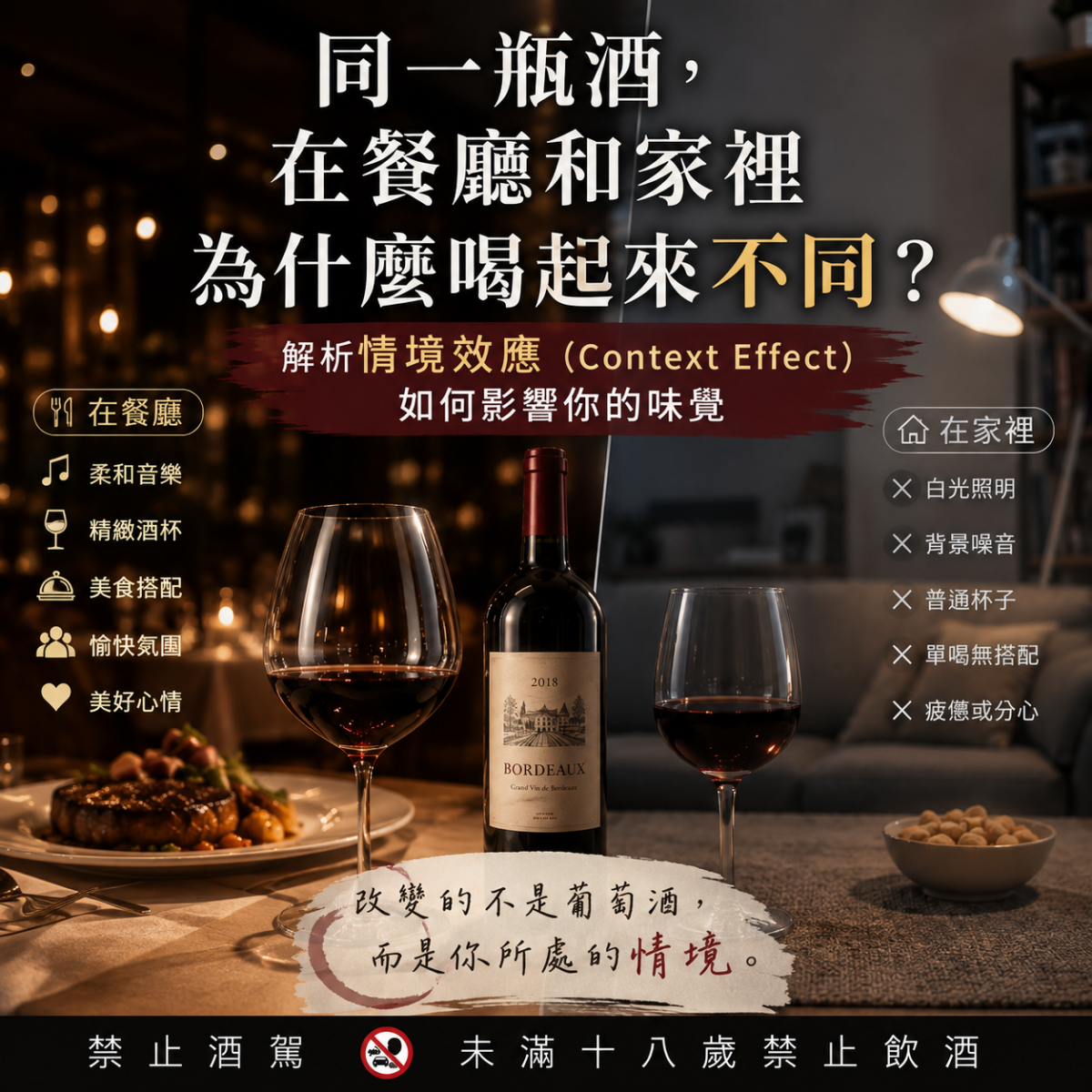 同瓶酒在餐廳和家裡為什麼喝起來不一樣？揭開情境效應（Context Effect)的影響