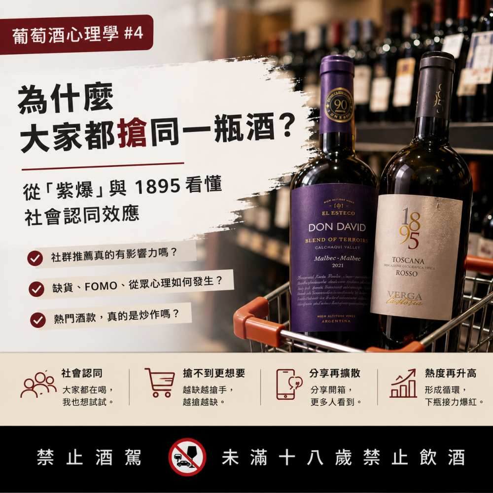 葡萄酒心理學 ｜為什麼大家都搶同一瓶酒？從「紫爆」與 1895 看懂社會認同效應